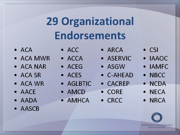 29 Organizational Endorsements • • ACA MWR ACA NAR ACA SR ACA WR AACE