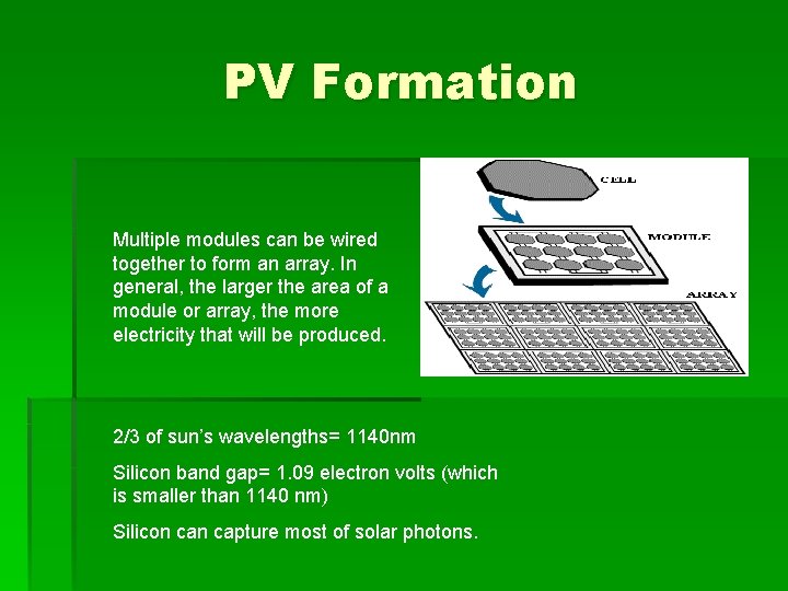 PV Formation Multiple modules can be wired together to form an array. In general,