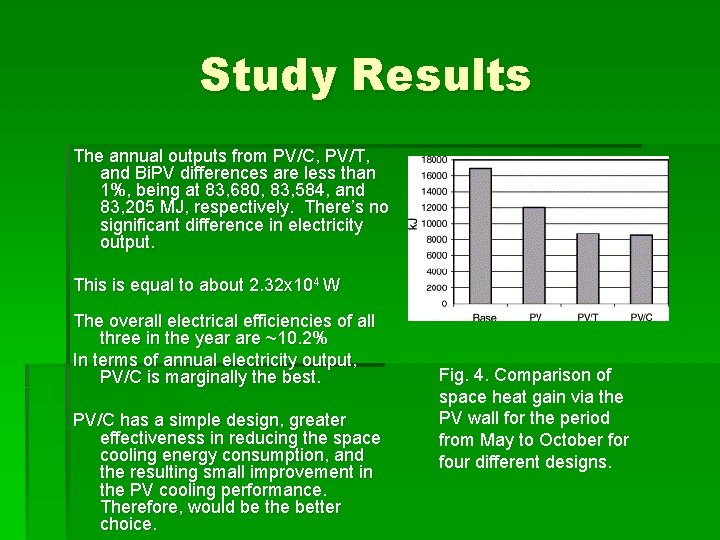 Study Results The annual outputs from PV/C, PV/T, and Bi. PV differences are less
