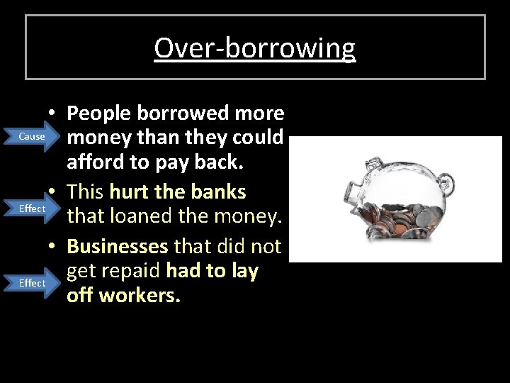 Over-borrowing • People borrowed more Cause money than they could afford to pay back.