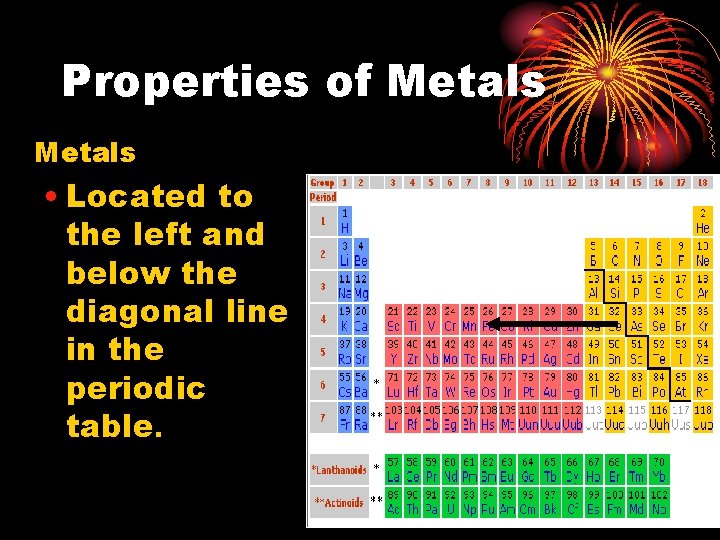 Properties of Metals • Located to the left and below the diagonal line in