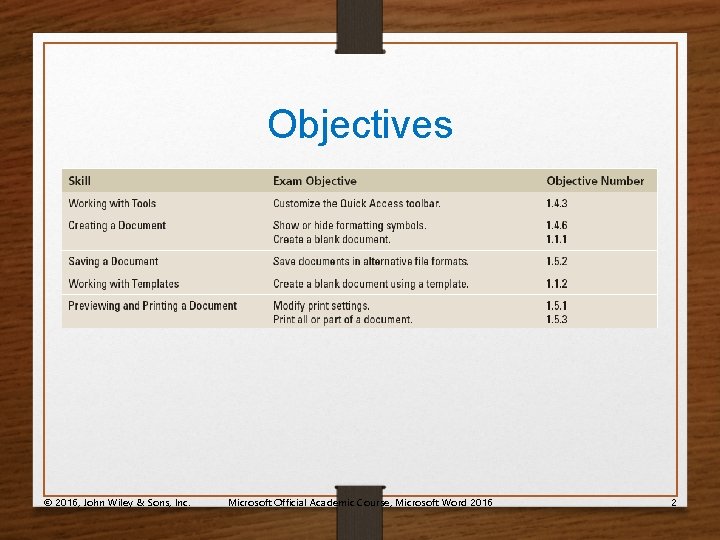 Objectives © 2016, John Wiley & Sons, Inc. Microsoft Official Academic Course, Microsoft Word