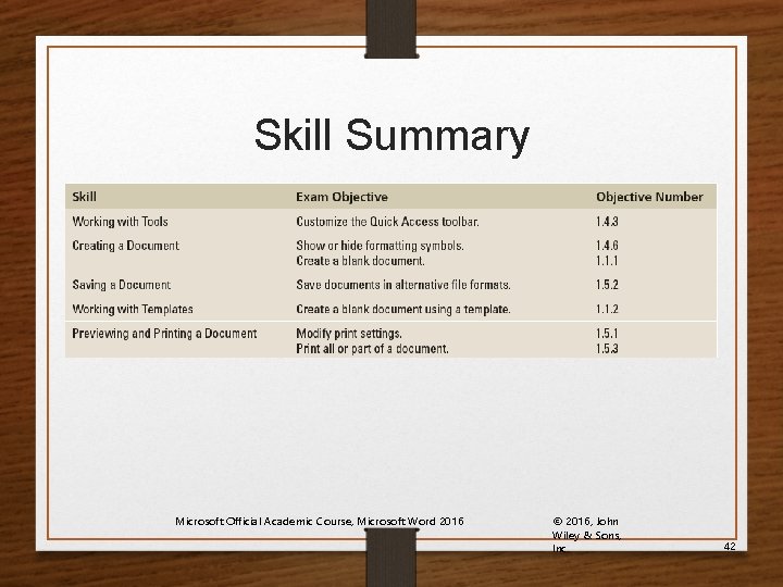 Skill Summary Microsoft Official Academic Course, Microsoft Word 2016 © 2016, John Wiley &