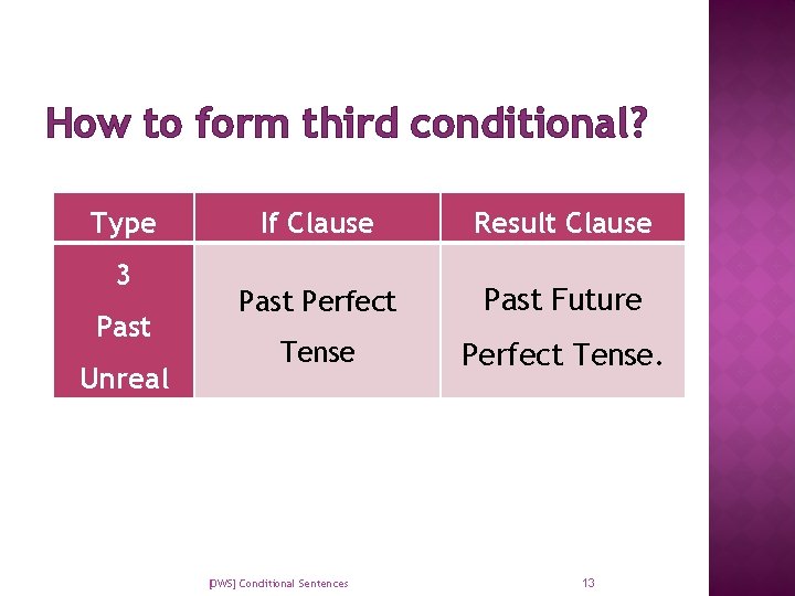 How to form third conditional? Type 3 Past Unreal If Clause Result Clause Past