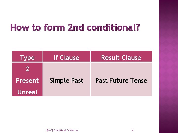 How to form 2 nd conditional? Type If Clause Result Clause Simple Past Future