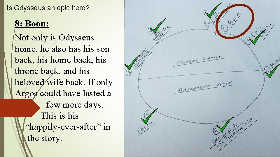 Is Odysseus an epic hero? 8: Boon: Not only is Odysseus home, he also