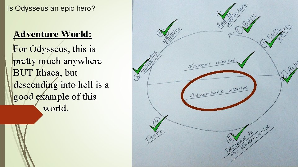 Is Odysseus an epic hero? Adventure World: For Odysseus, this is pretty much anywhere