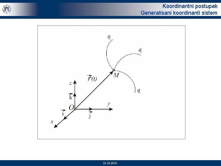 Koordinantni postupak Generalisani koordinanti sistem 2/30 25. 10. 2010. 