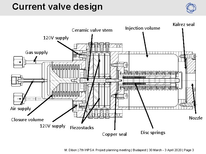 Current valve design Ceramic valve stem Injection volume Kalrez seal 120 V supply Gas