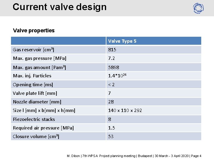 Current valve design Valve properties Valve Type 5 Gas reservoir [cm³] 815 Max. gas