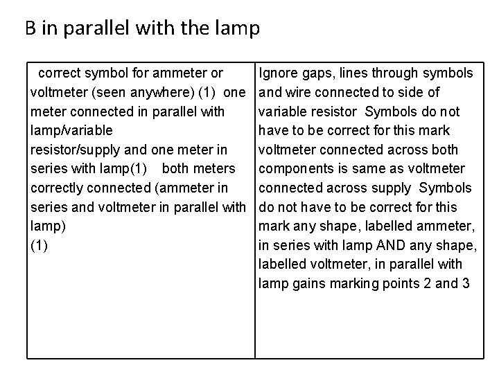 B in parallel with the lamp correct symbol for ammeter or voltmeter (seen anywhere) B in parallel with the lamp correct symbol for ammeter or voltmeter (seen anywhere)