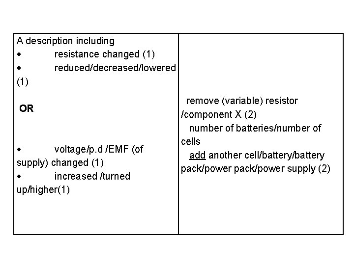 A description including · resistance changed (1) · reduced/decreased/lowered (1) OR · voltage/p. d A description including · resistance changed (1) · reduced/decreased/lowered (1) OR · voltage/p. d