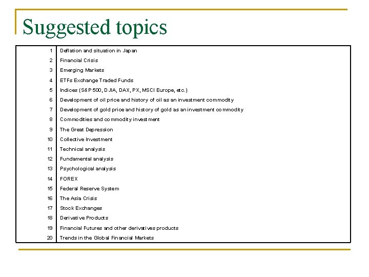 Suggested topics 1 Deflation and situation in Japan 2 Financial Crisis 3 Emerging Markets