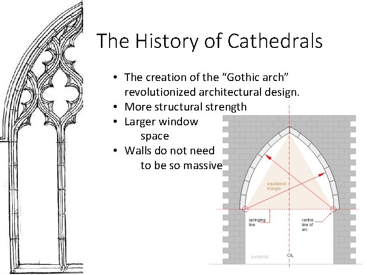 The History of Cathedrals • The creation of the “Gothic arch” revolutionized architectural design.