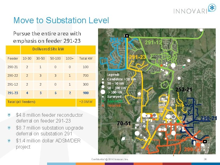 Move to Substation Level Pursue the entire area with emphasis on feeder 291 -23