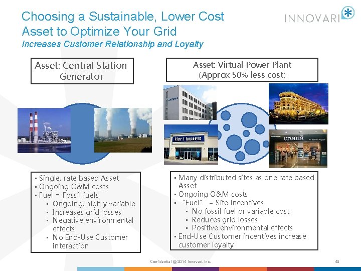 Choosing a Sustainable, Lower Cost Asset to Optimize Your Grid Increases Customer Relationship and