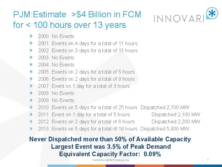 PJM: Estimate >$4 Billion in FCM for < 100 hours over 13 years 2000