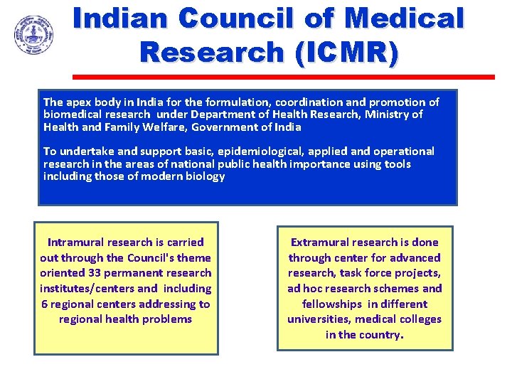 Indian Council of Medical Research (ICMR) The apex body in India for the formulation,