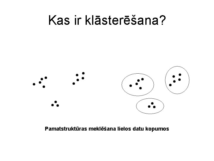 Kas ir klāsterēšana? Pamatstruktūras meklēšana lielos datu kopumos 