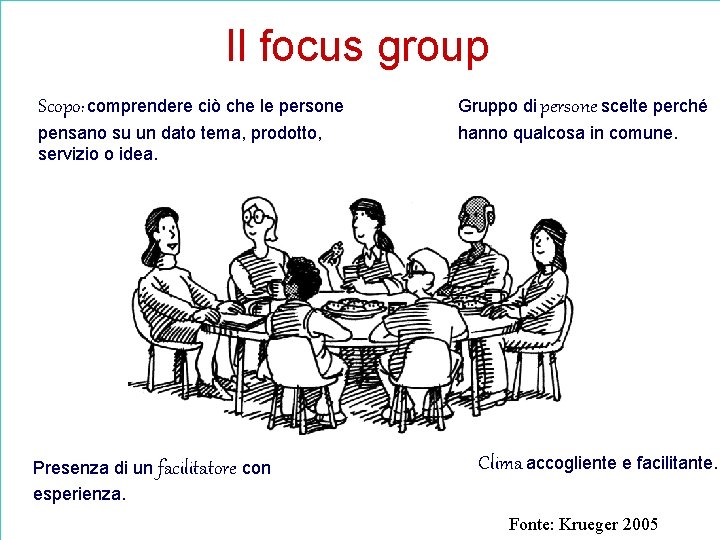 Il focus group Scopo: comprendere ciò che le persone pensano su un dato tema,