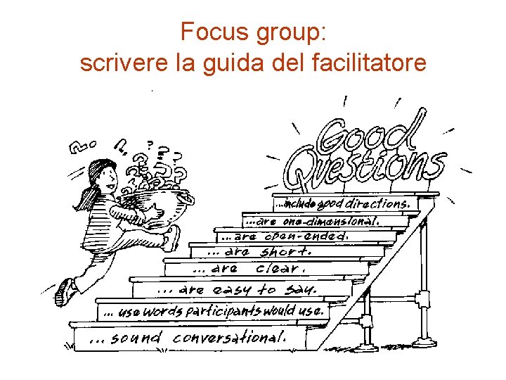 Focus group: scrivere la guida del facilitatore 