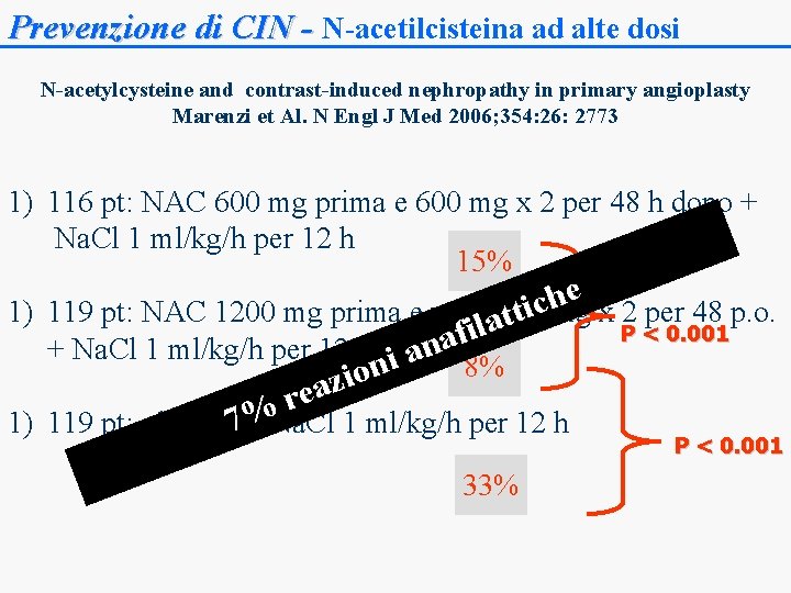 Prevenzione di CIN - N-acetilcisteina ad alte dosi N-acetylcysteine and contrast-induced nephropathy in primary