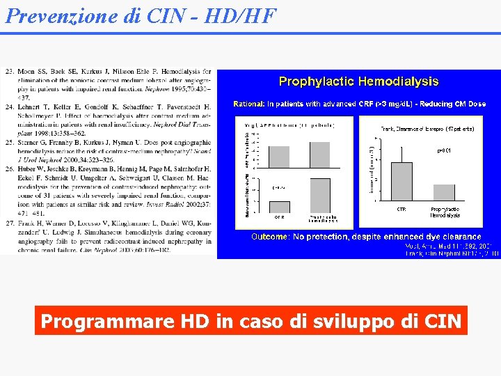 Prevenzione di CIN - HD/HF Programmare HD in caso di sviluppo di CIN 