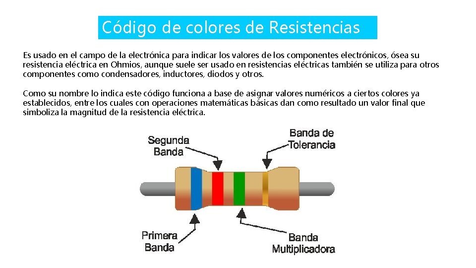 Código de colores de Resistencias Es usado en el campo de la electrónica para