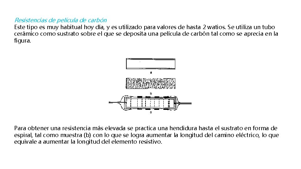 Resistencias de película de carbón Este tipo es muy habitual hoy día, y es