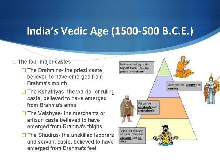 India’s Vedic Age (1500 -500 B. C. E. ) � The four major castes