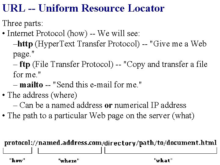 URL -- Uniform Resource Locator Three parts: • Internet Protocol (how) -- We will
