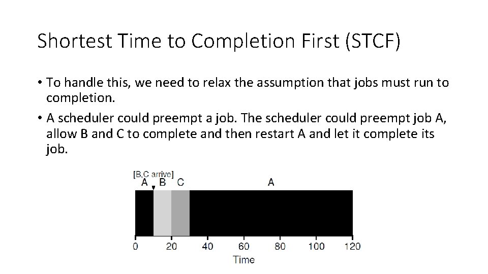 Shortest Time to Completion First (STCF) • To handle this, we need to relax