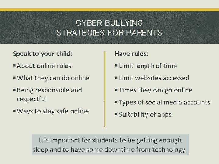CYBER BULLYING STRATEGIES FOR PARENTS Speak to your child: Have rules: § About online