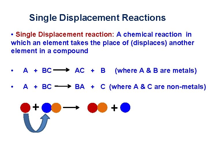 Single Displacement Reactions • Single Displacement reaction: A chemical reaction in which an element