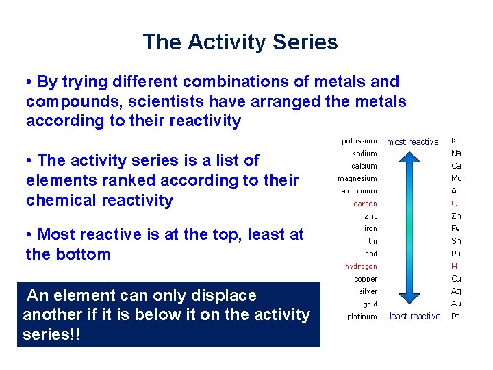 The Activity Series • By trying different combinations of metals and compounds, scientists have