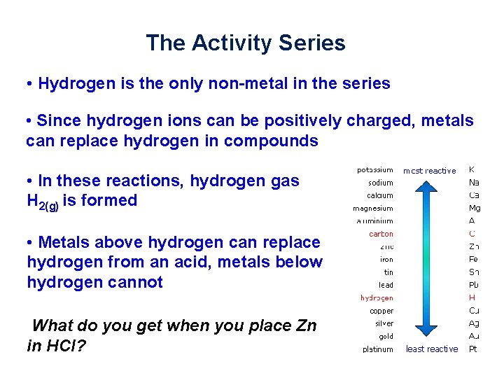 The Activity Series • Hydrogen is the only non-metal in the series • Since