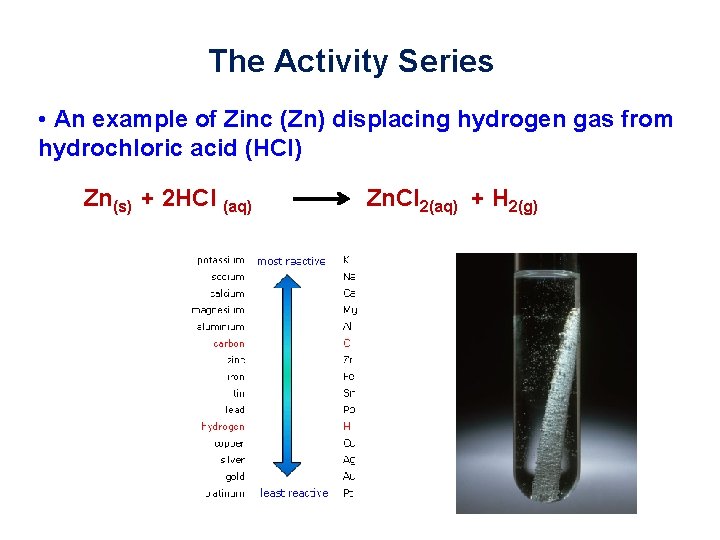 The Activity Series • An example of Zinc (Zn) displacing hydrogen gas from hydrochloric