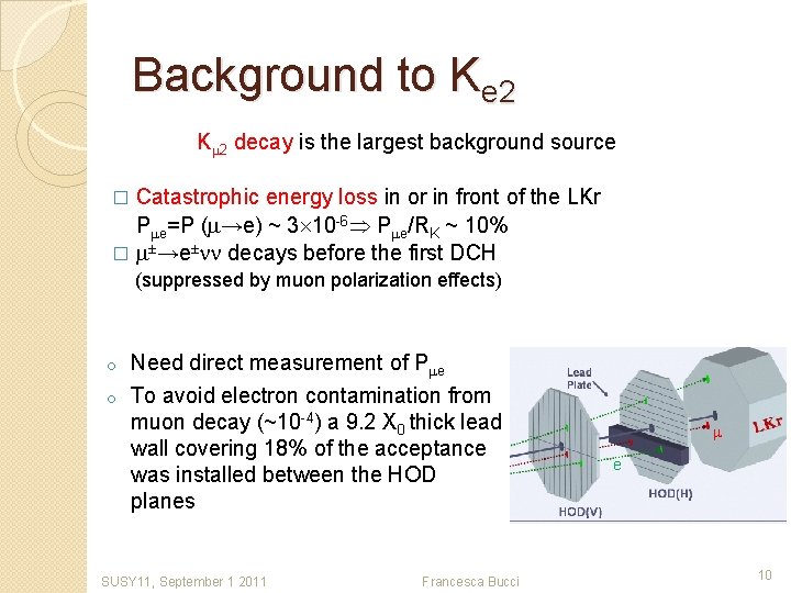 Background to Ke 2 Km 2 decay is the largest background source Catastrophic energy