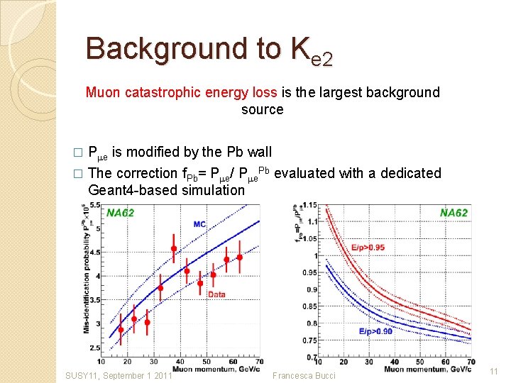 Background to Ke 2 Muon catastrophic energy loss is the largest background source Pme