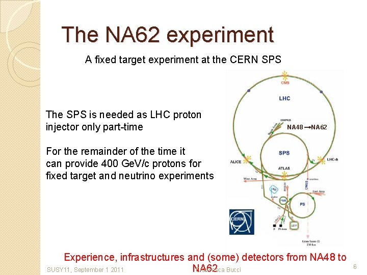 The NA 62 experiment A fixed target experiment at the CERN SPS The SPS