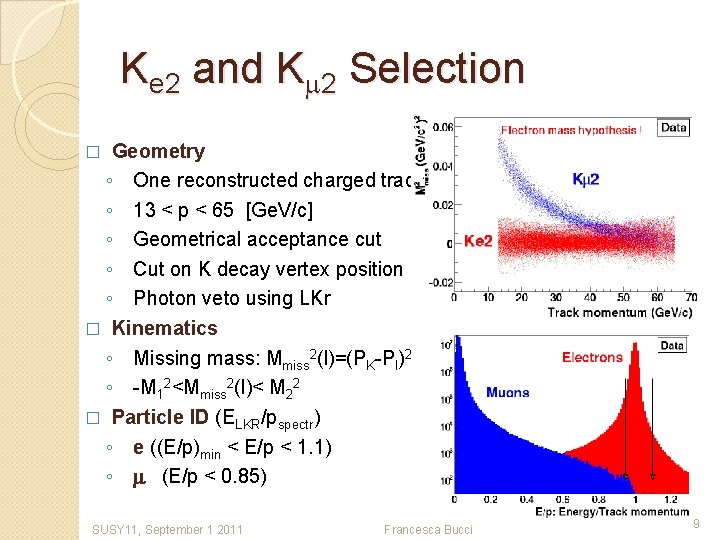 Ke 2 and Km 2 Selection Geometry ◦ One reconstructed charged track ◦ 13