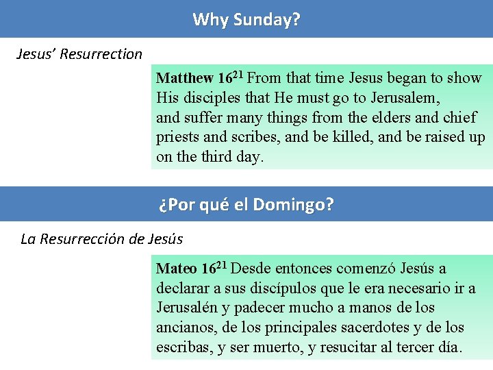 Why Sunday? Jesus’ Resurrection Matthew 1621 From that time Jesus began to show His