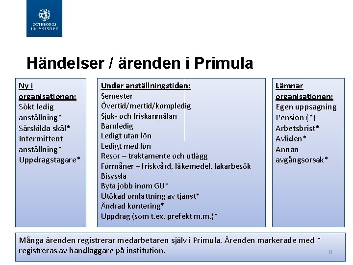 Händelser / ärenden i Primula Ny i organisationen: Sökt ledig anställning* Särskilda skäl* Intermittent