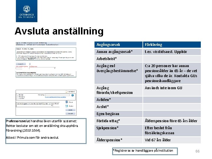 Avsluta anställning Avgångsorsak Förklaring Annan avgångsorsak* t. ex. visstidsanst. Upphör Arbetsbrist* Avgång enl övergångsbestämmelse*