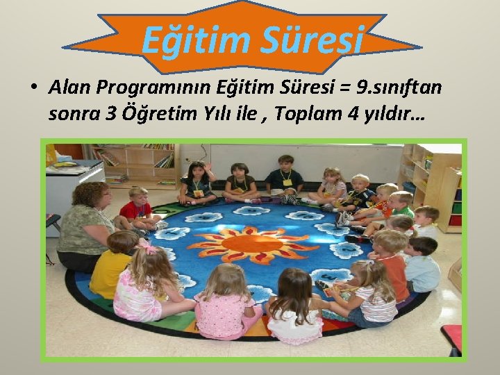 Eğitim Süresi • Alan Programının Eğitim Süresi = 9. sınıftan sonra 3 Öğretim Yılı