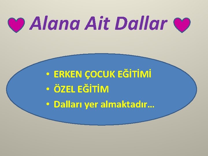 Alana Ait Dallar • ERKEN ÇOCUK EĞİTİMİ • ÖZEL EĞİTİM • Dalları yer almaktadır… Alana Ait Dallar • ERKEN ÇOCUK EĞİTİMİ • ÖZEL EĞİTİM • Dalları yer almaktadır…
