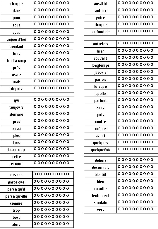 chaque OOOOO aussitôt OOOOO dans OOOOO autour OOOOO pour OOOOO grâce OOOOO sous OOOOO