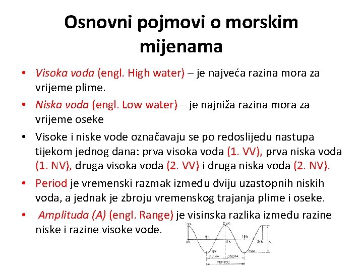 Osnovni pojmovi o morskim mijenama • Visoka voda (engl. High water) – je najveća