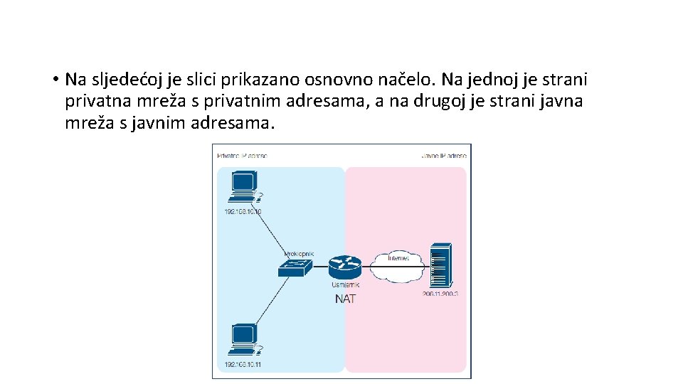  • Na sljedećoj je slici prikazano osnovno načelo. Na jednoj je strani privatna