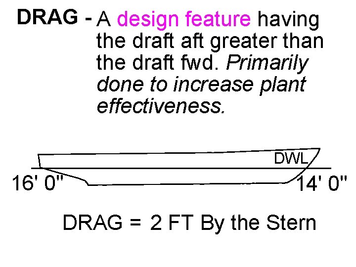 DRAG - A design feature having the draft greater than the draft fwd. Primarily